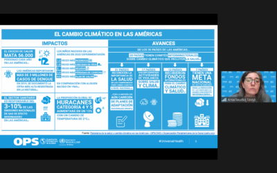 Simposio Respuesta al Cambio Climático en los Lugares de Trabajo